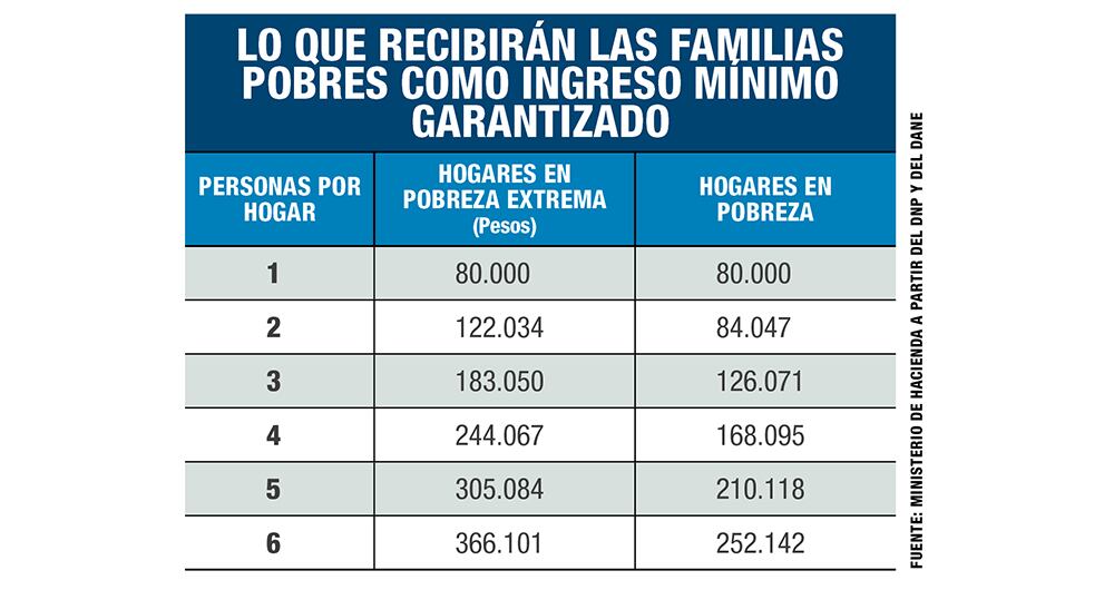 Un salvavidas social_4