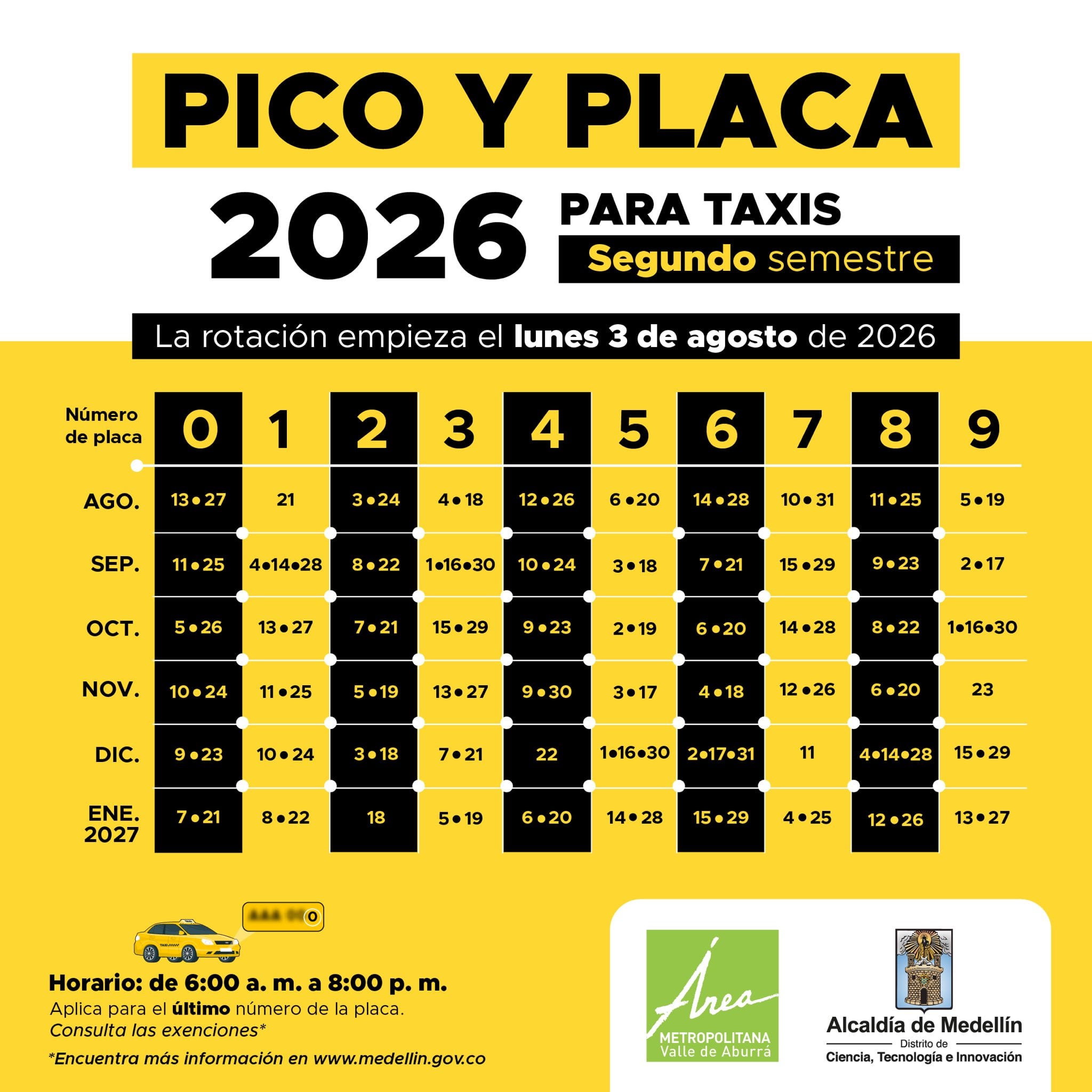 Pico y Placa taxis Medellín segundo semestre 2026