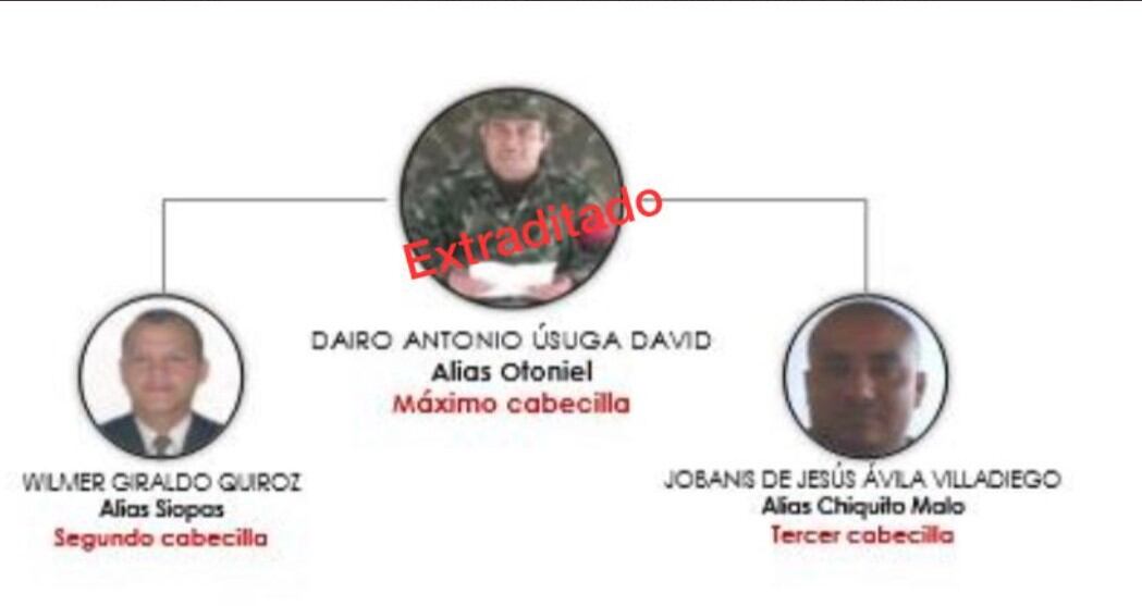 Alias Chiquito malo es el sucesor de Otoniel