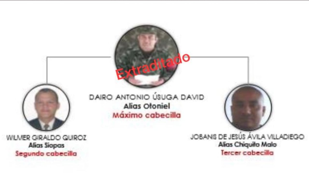 Alias Chiquito malo es el sucesor de Otoniel