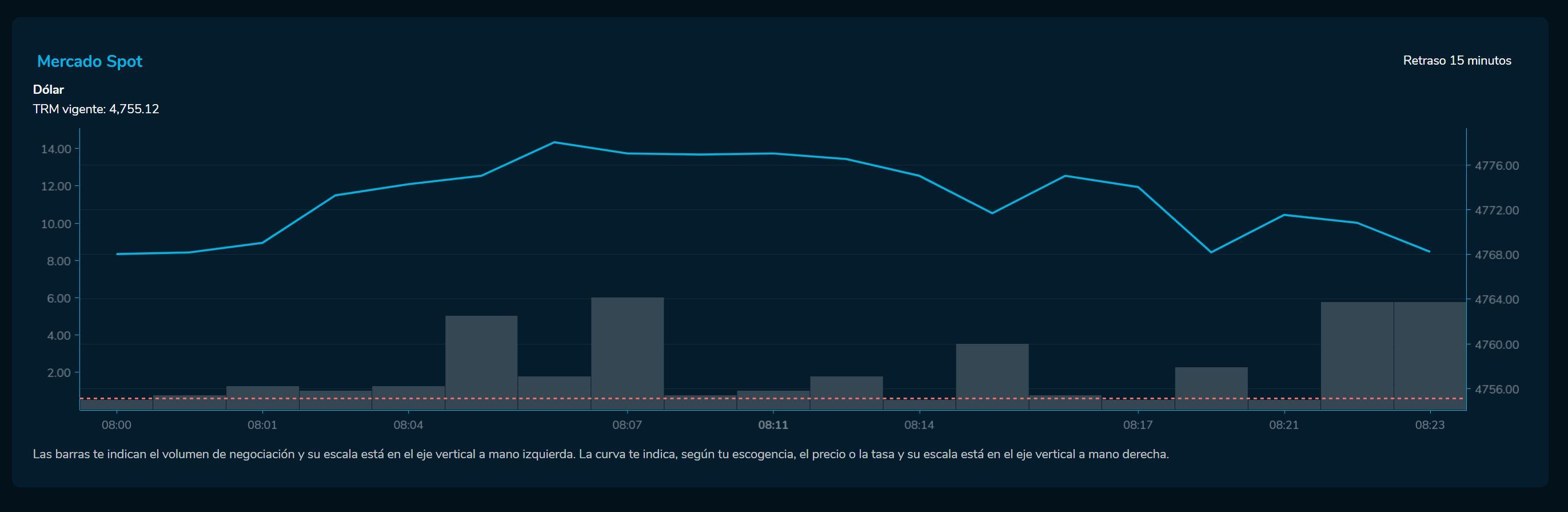 Aperturadvisas 24 de marzo