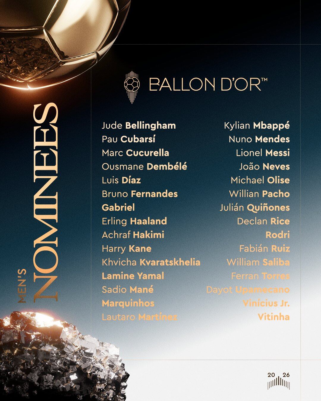 Nominados al Balón de Oro 2026 con Luis Díaz en la lista