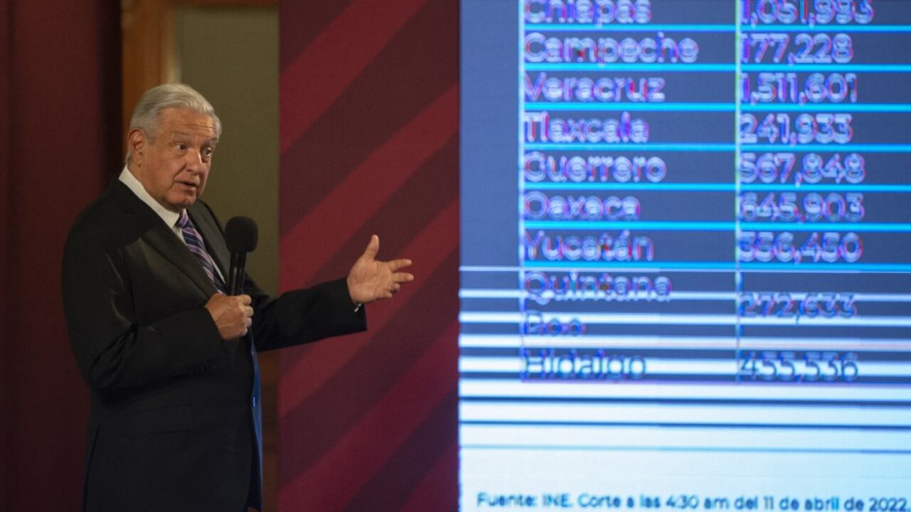 El presidente de México, Andrés Manuel López Obrador (Foto de CLAUDIO CRUZ / AFP)