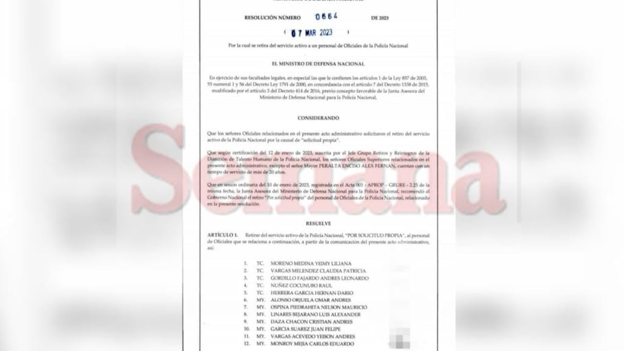 Atención: retiro masivo de policías, este es el decreto tras la salida de 32 oficiales.