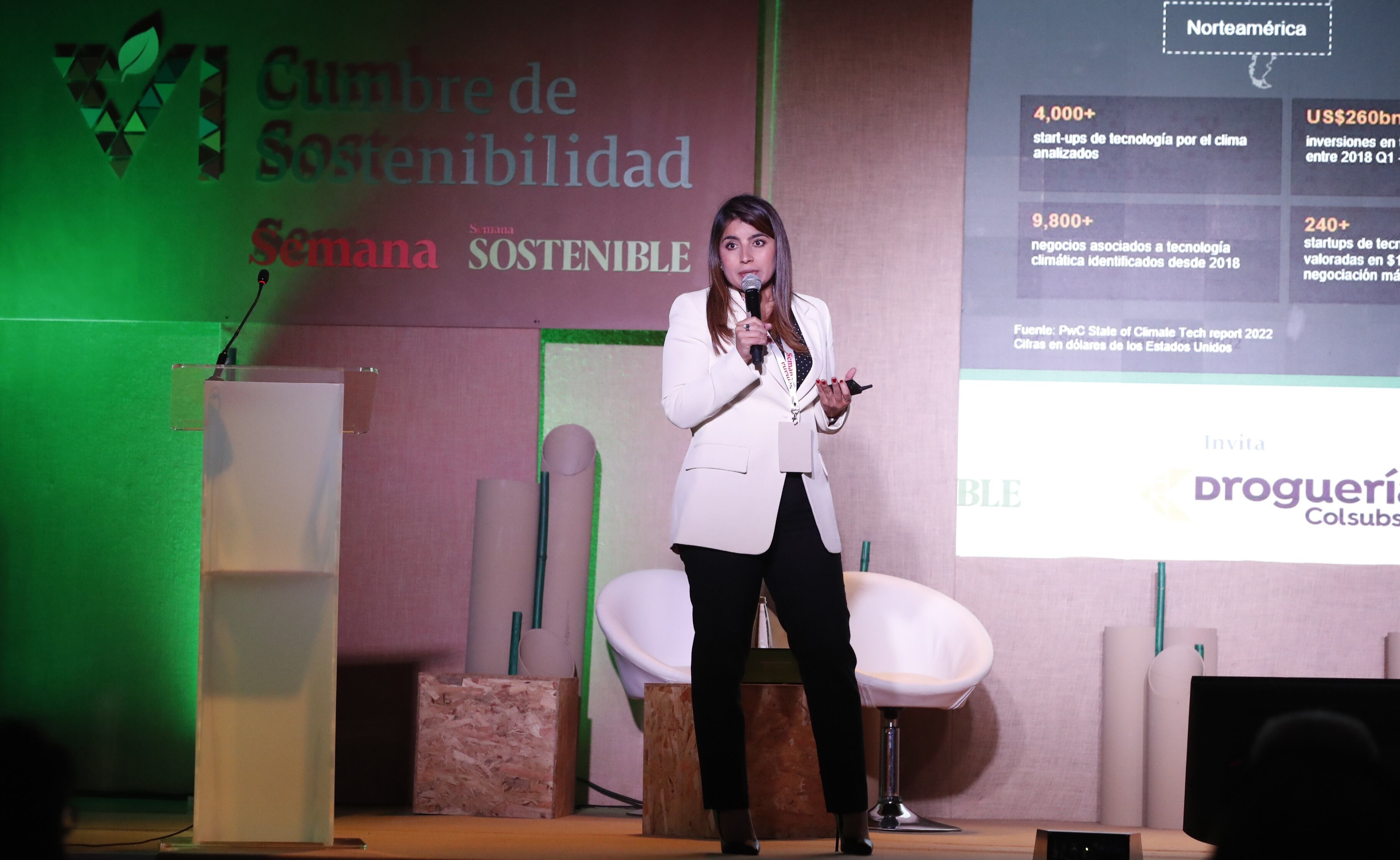 Cumbre de Sostenibilidad