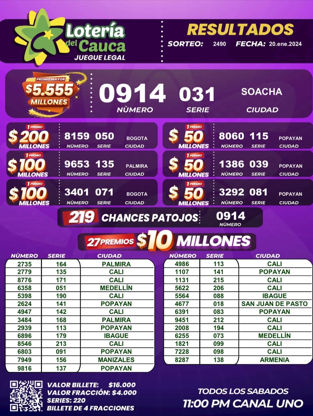 Lotería del Cauca