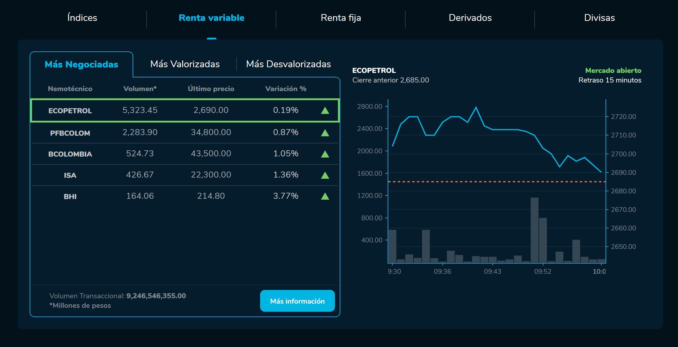 Aperturabvc 11 de enero