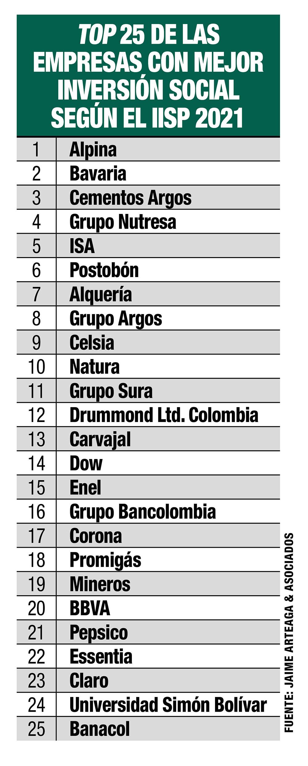 Inversión privada, al alza_6