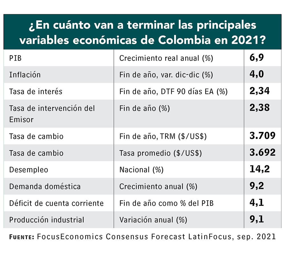 una economía resiliente_2