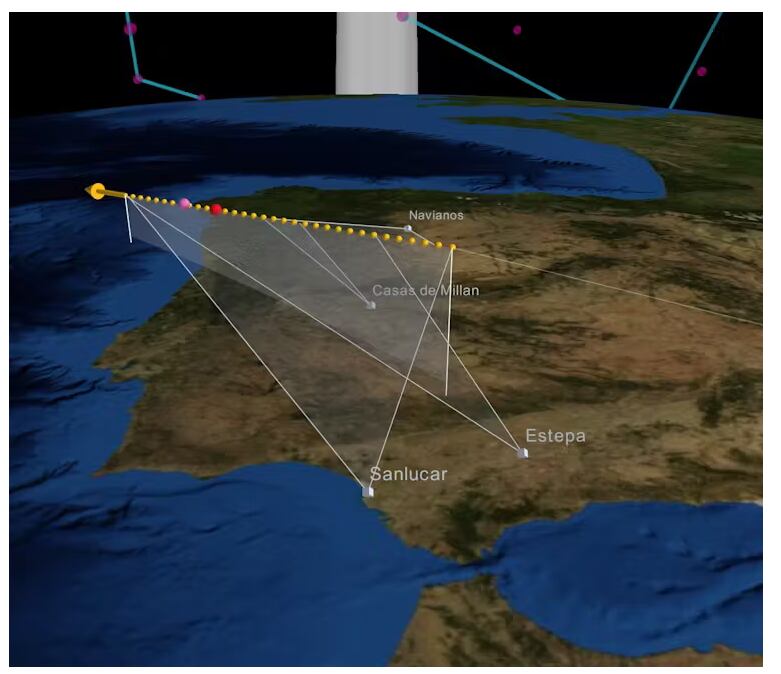 La trayectoria luminosa del bólido reconstruida desde tres estaciones de la Red SPMN y una de la Oficina de Defensa Planetaria de la ESA en Casas de Millán, Cáceres. El punto rojo denota la máxima fulguración medida desde el suelo mientras que el rosa representa la inferida desde el espacio, en diferente geometría. Eloy Peña Asensio, Pau Grebol-Tomàs y Josep M. Trigo (CSIC-IEEC)