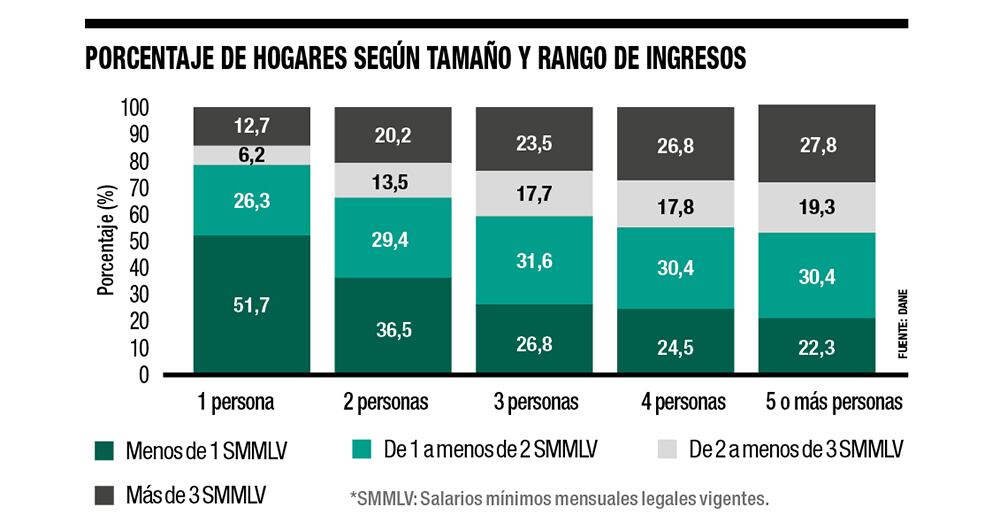 La cuota inicial de la laboral_4