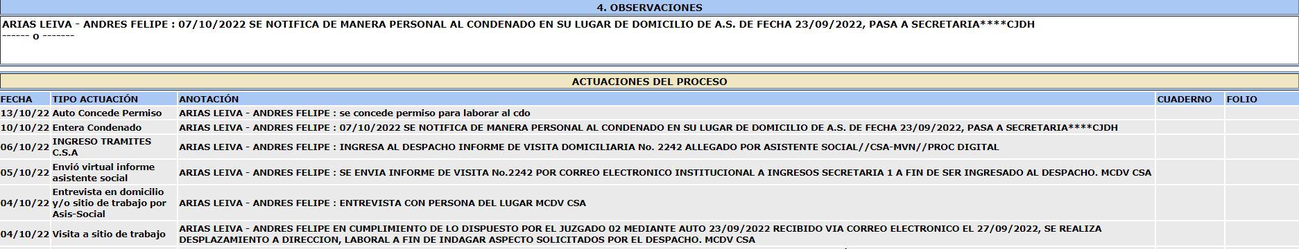 El exministro de Agricultura, Andrés Felipe Arias recibió un permiso pasara trabajar fuera de su casa.