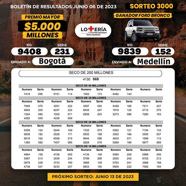 Lotería de la Cruz Roja, sorteo del 6 de junio de 2023.