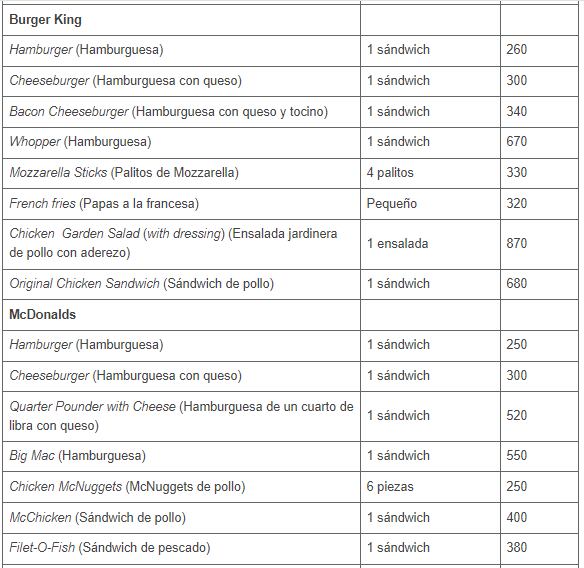 Foto: Captura de pantalla medlineplus.gov/