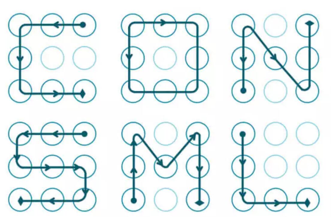 Los patrones simples ponen en riesgo la seguridad del dispositivo.