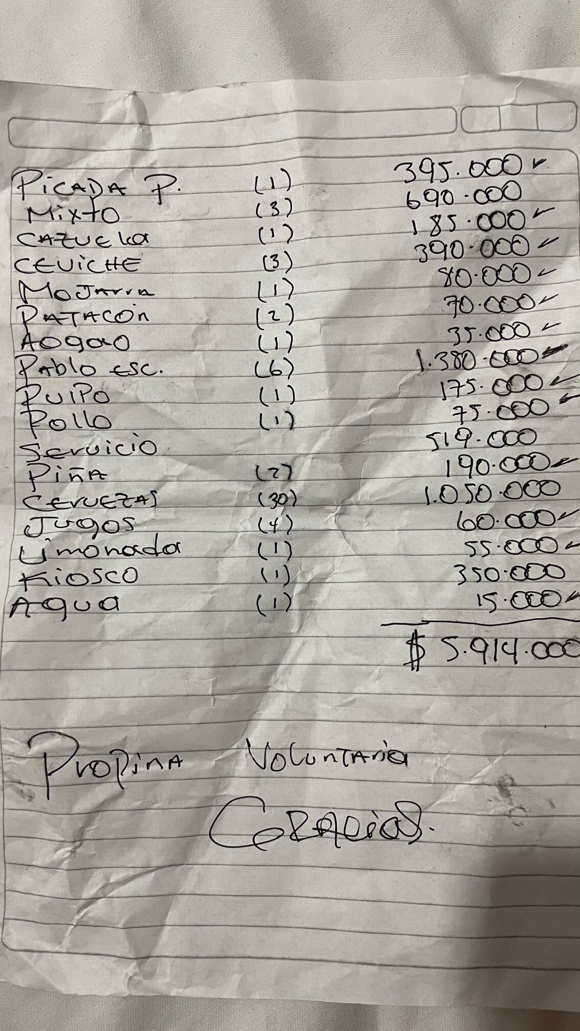 Foto de la factura que pagaron supuestos turistas mexicanos en Cartagena.