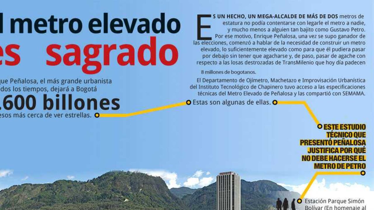 Infografía metro SEMAMA