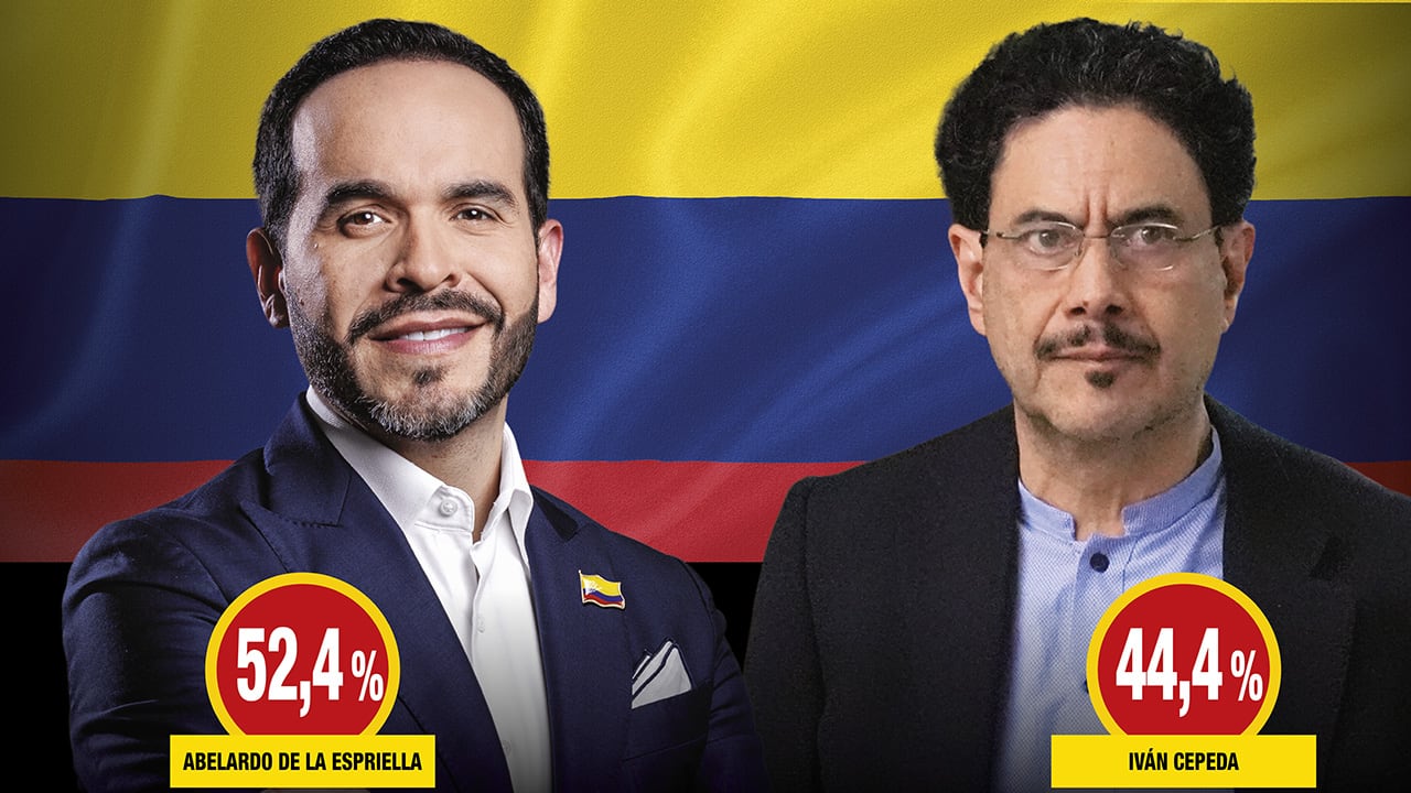 Resultados de la más reciente encuesta de AtlasIntel para SEMANA.