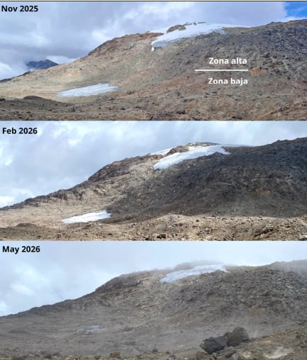 Cambios en el glaciar El Hongo, Nevado Santa Isabel.
