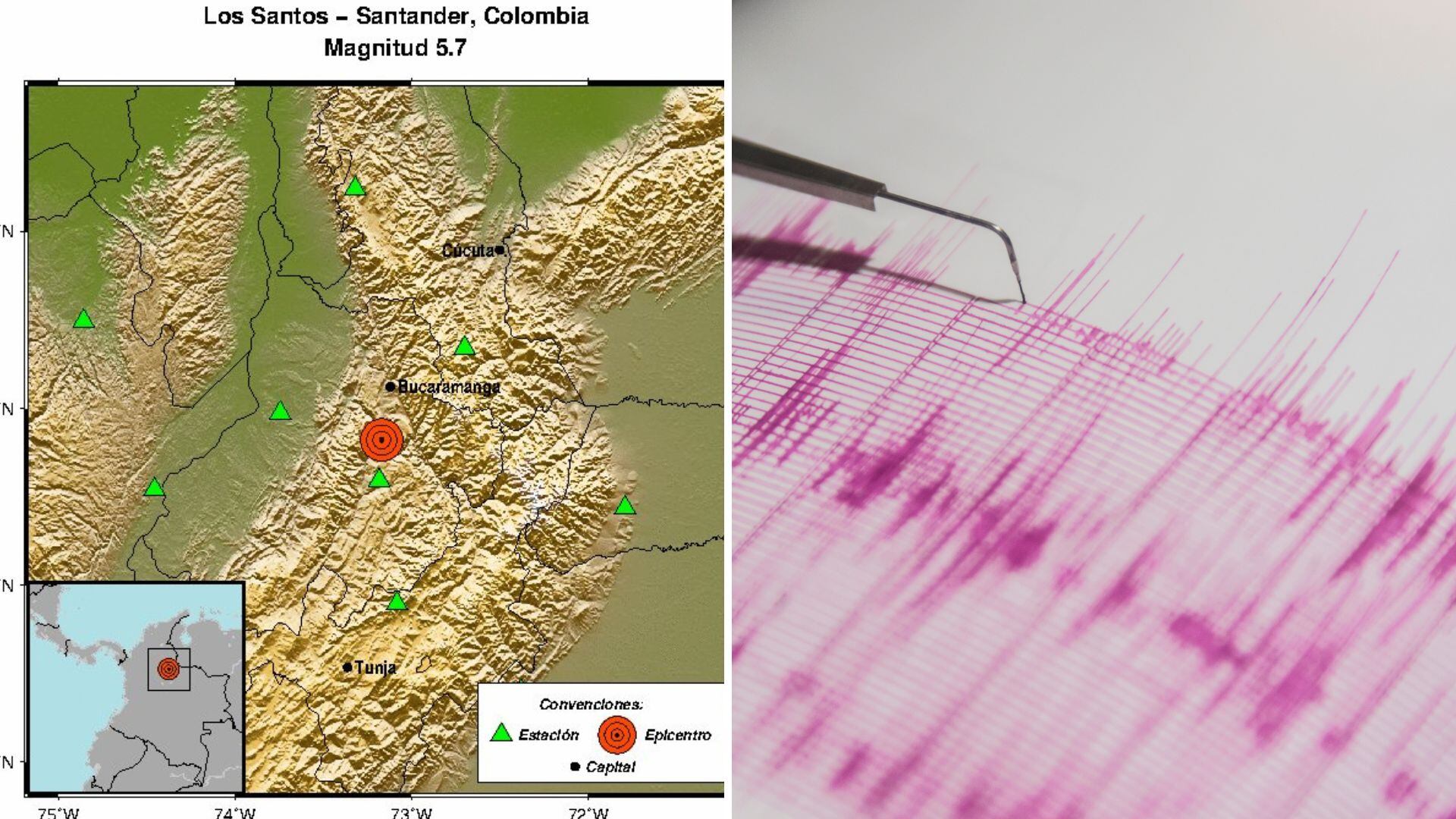 Temblor 28 de mayo, epicentro Los Santos, Colombia.