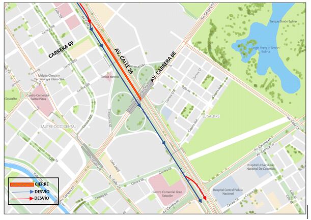 Secretaria de movilidad