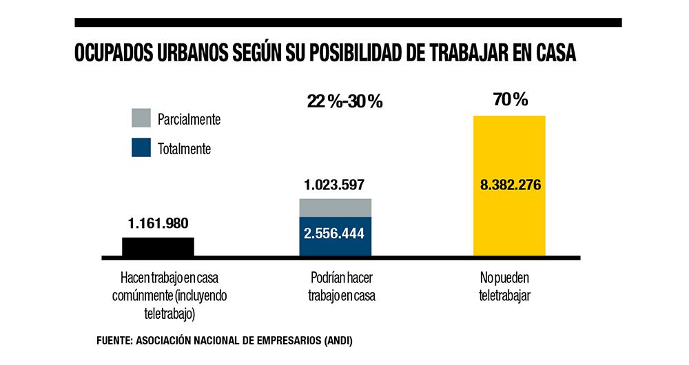 Límites al trabajo en casa_5