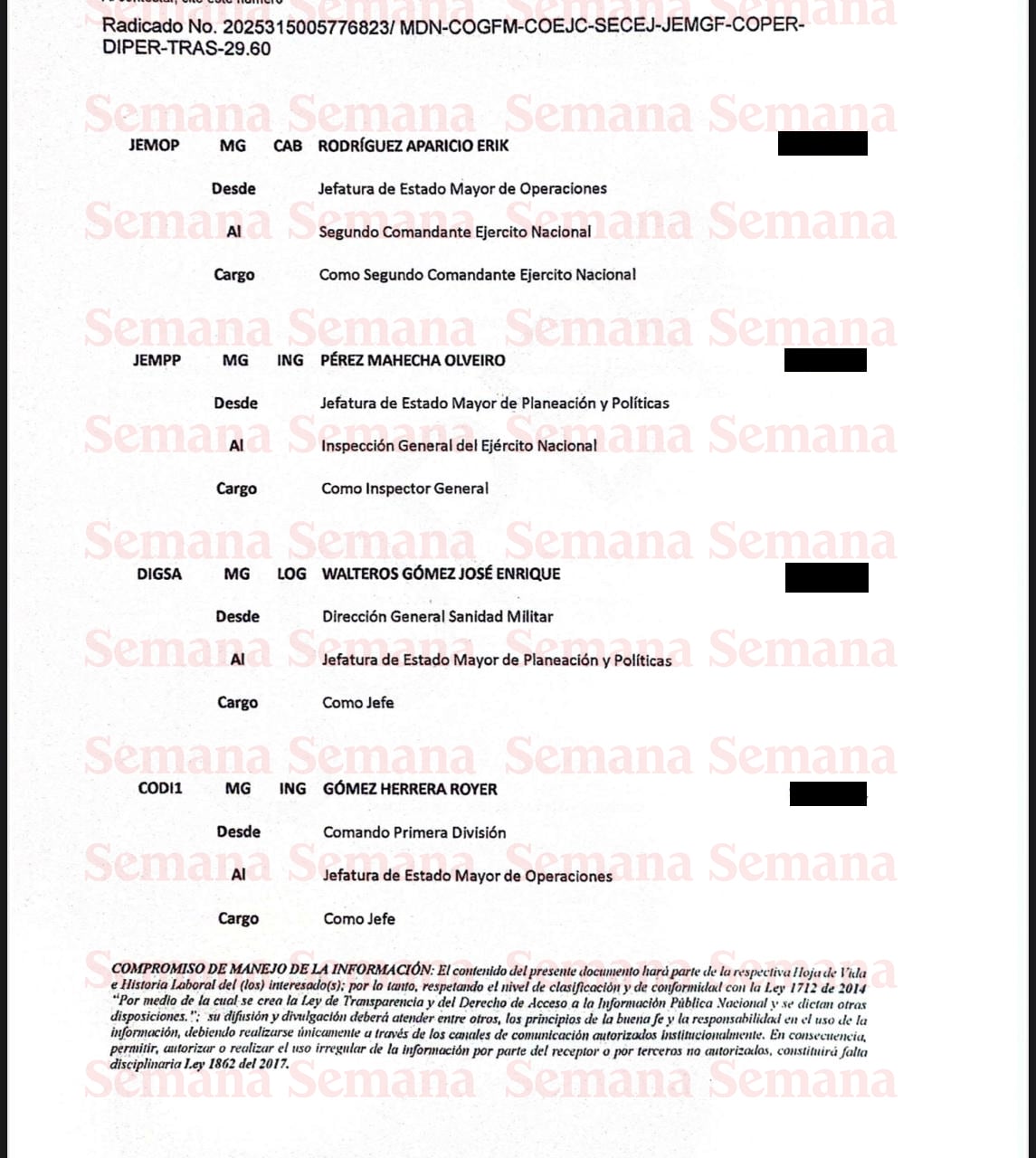 Jefe de estado mayo del comando del ejercito y comandante de divicion carta