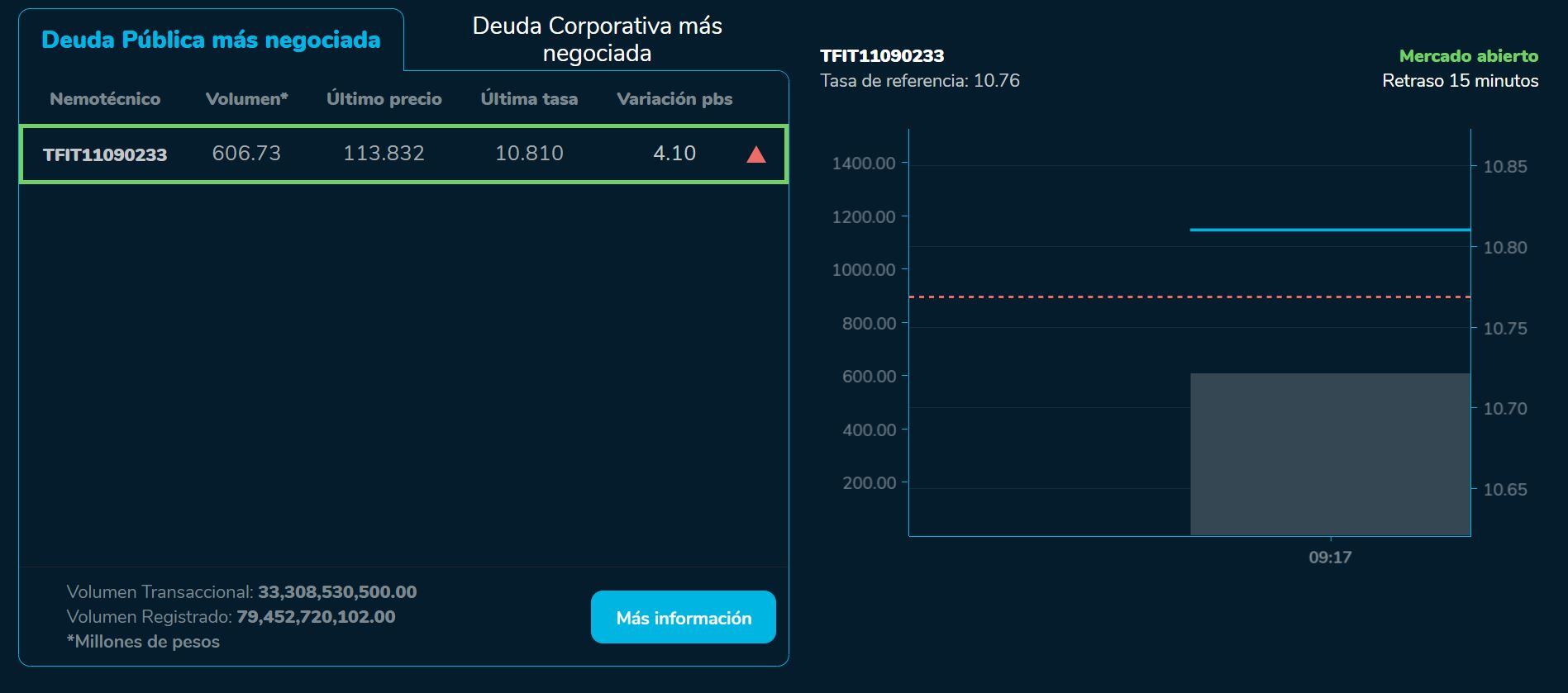 Aperturabvc 4 de septiembre