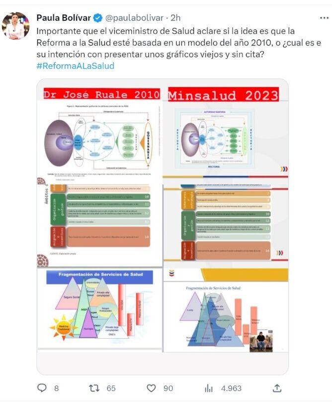 Algunas gráficas de la presentación de Minsalud serían copiadas de un documento de la OPS.