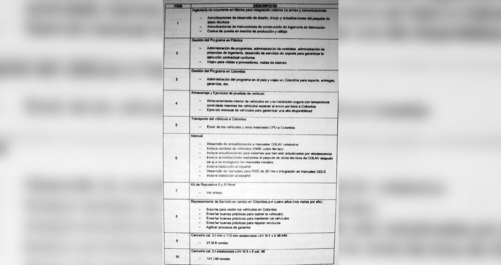  El acuerdo militar firmado por el Gobierno del presidente Gustavo Petro contempla la compra de 55 vehículos de combate por un valor de 305 millones de dólares.