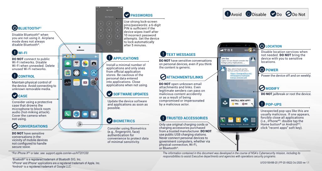 En un contexto donde las ciberamenazas son cada vez más sofisticadas, la NSA de EE. UU. ha señalado a los usuarios de iPhone y Android la importancia de realizar un procedimiento básico que puede ayudar a salvaguardar la información personal.