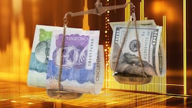 Dolár vs Pesos Colombianos