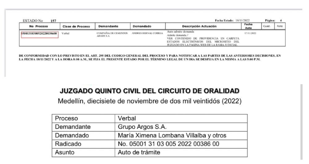 Diferencias entre el estado de reparto y el auto