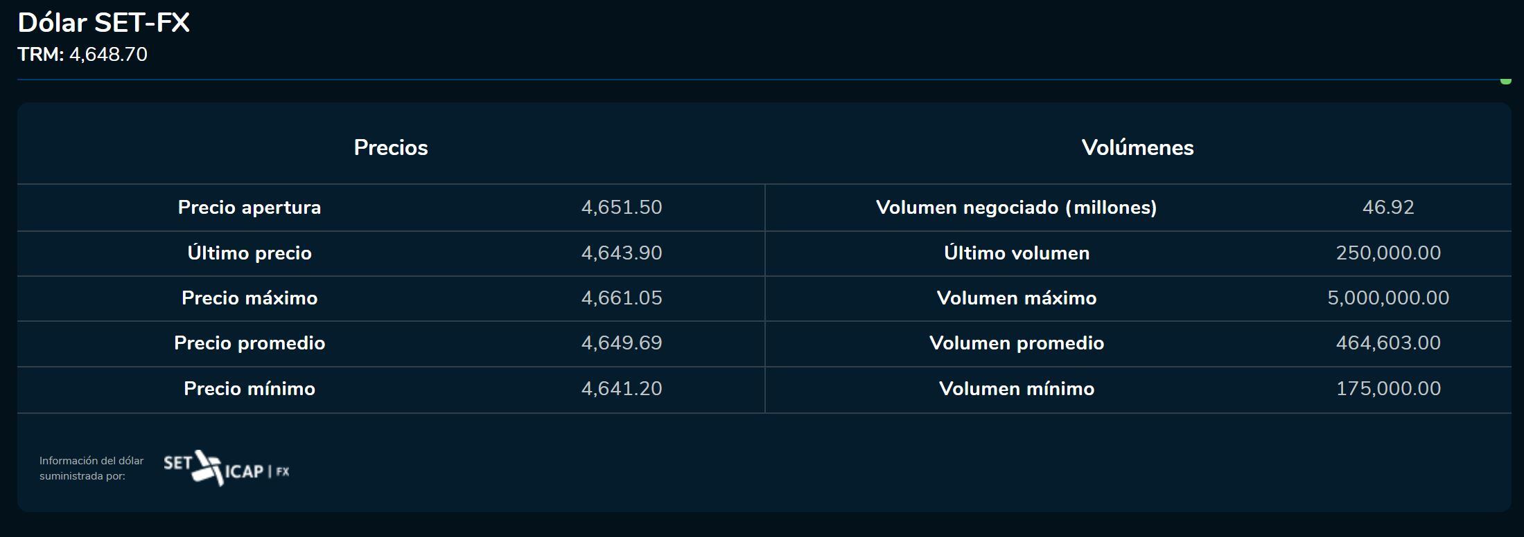 Aperturadivisas 1 de febrero