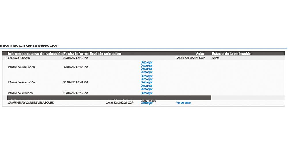Para ganar se presentan de forma simultánea a los procesos para garantizar pluralidad de oferentes y, en ocasiones, como consorcios o uniones temporales que finalmente son ellos mismos.