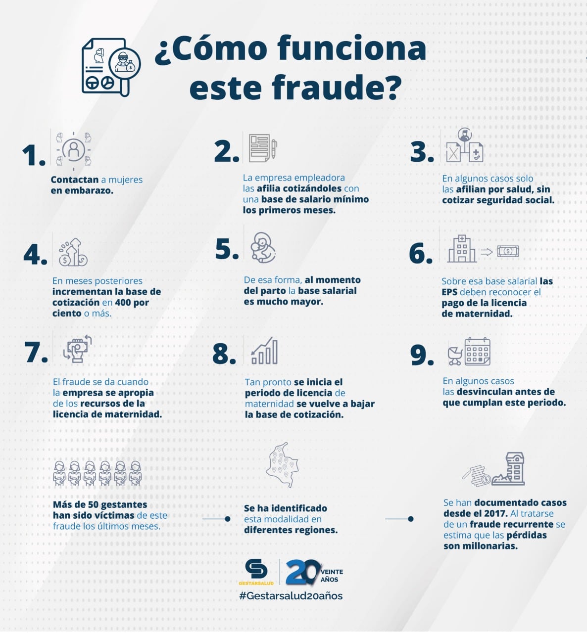 Fraude con embazaradas