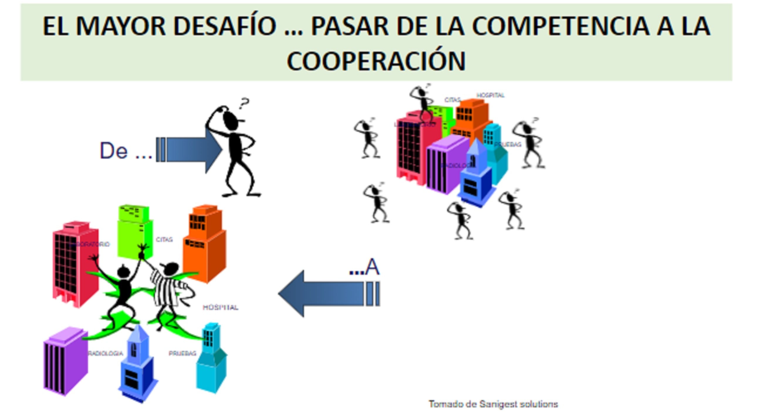 Presentación del Ministerio de Salud