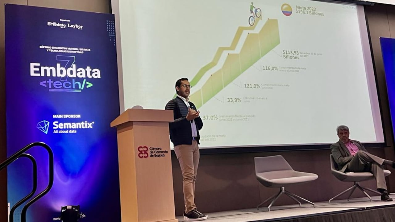 Lisandro Junco, director de la Dian