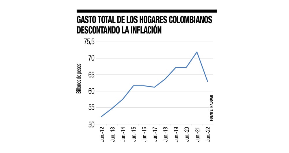 ¿No que no hay plata?_3