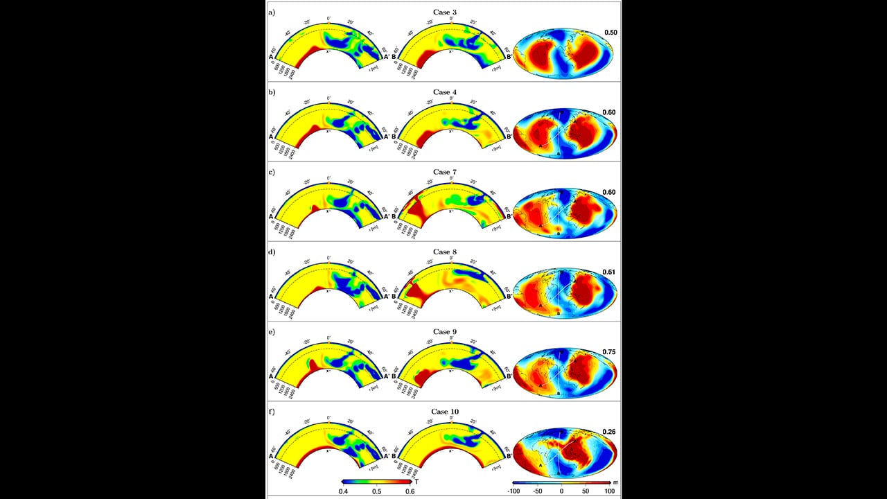 Científicos descubren que el agujero de gravedad en el océano Índico si puede producir un cambio climático en el mundo.