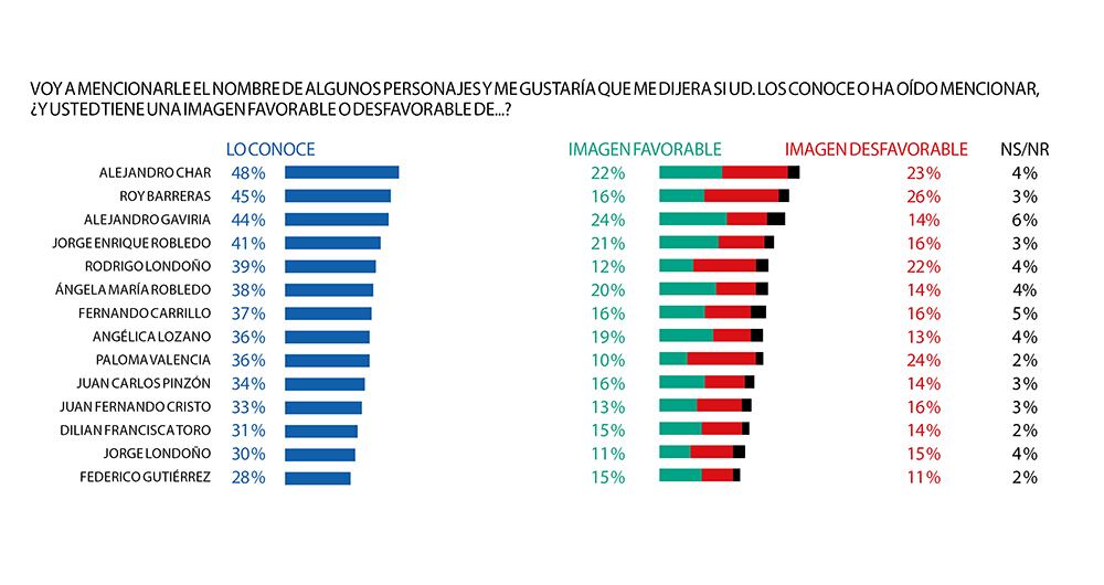 ¿Quién ganará?_22