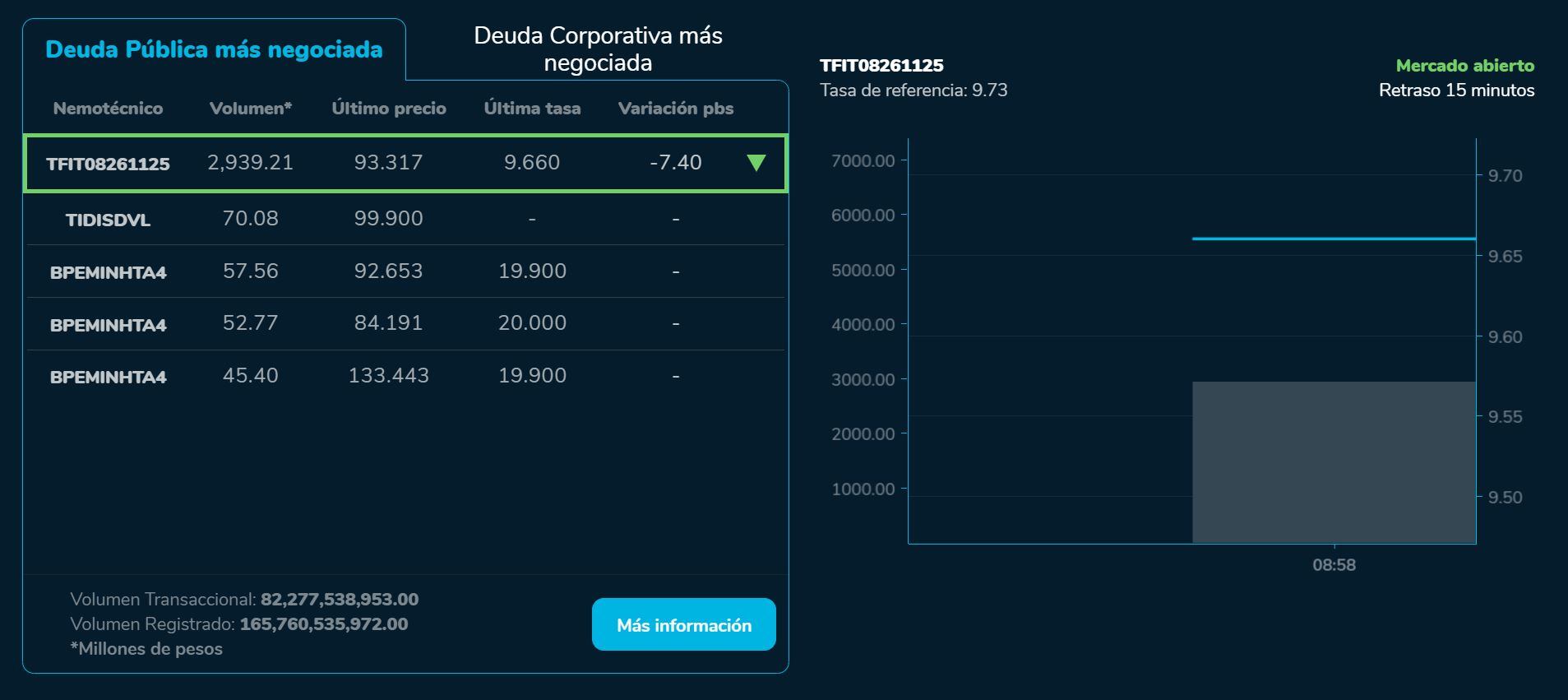 Aperturabvc 25 de agosto