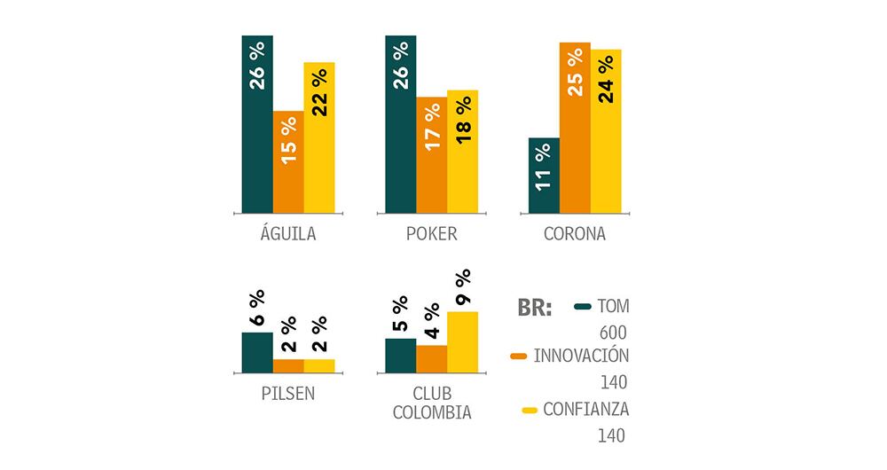 La marca de marcas_4