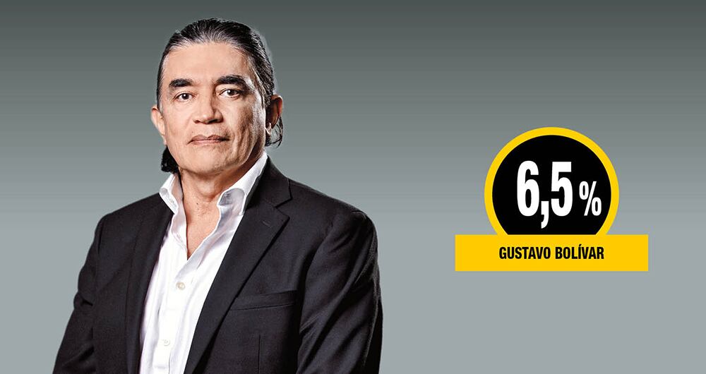 El director del Departamento de Prosperidad Social, Gustavo Bolívar, sigue de cerca a Pizarro.