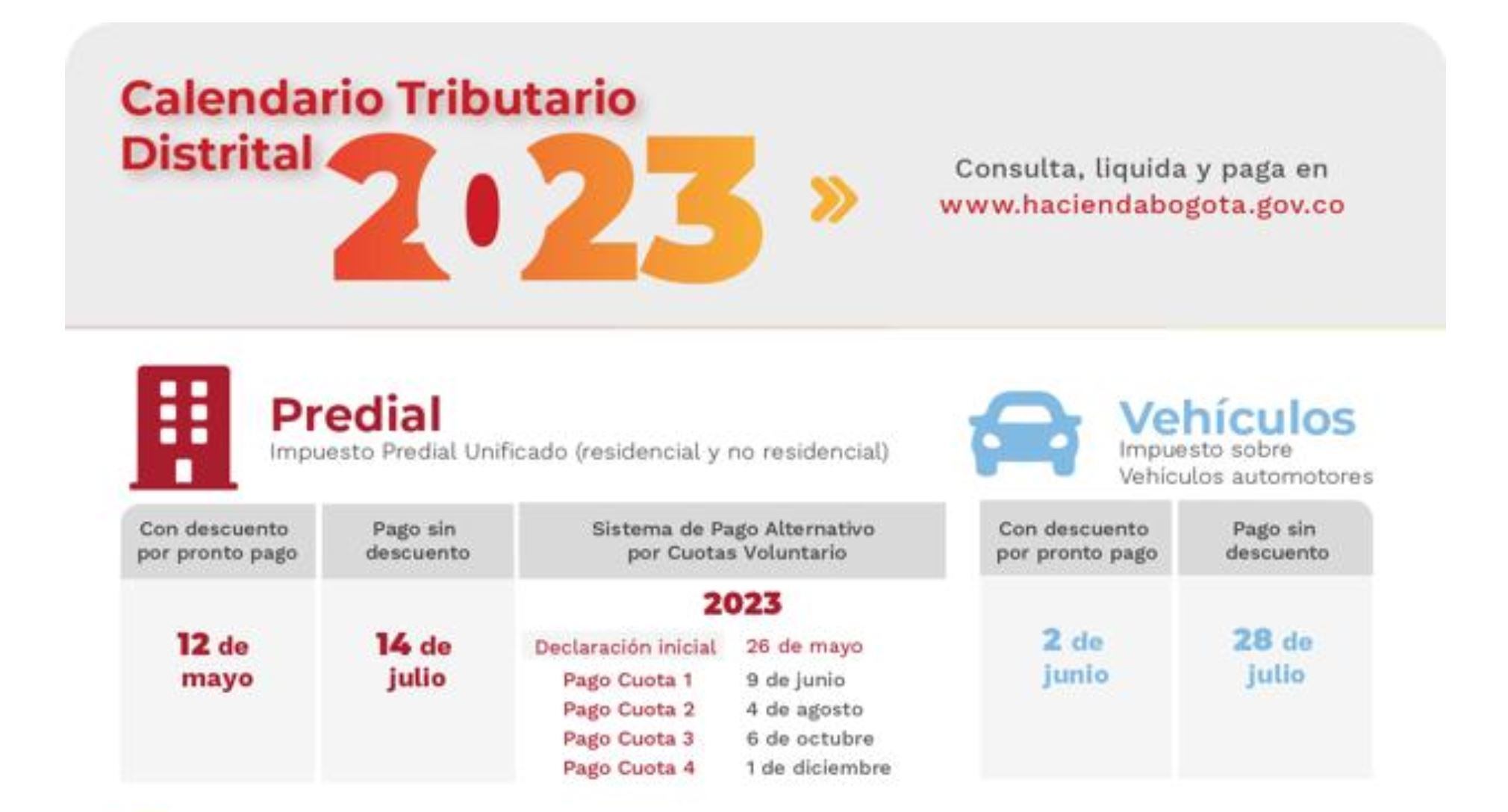 Impuestos Bogotá 2023