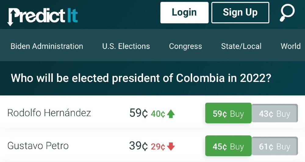Predicción de la segunda vuelta presidencial entre Rodolfo Hernández y Gustavo Petro.