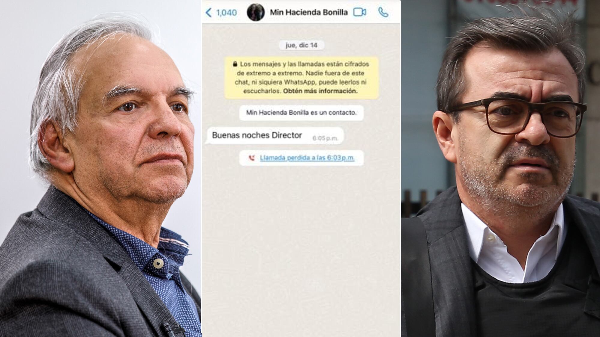 Ricardo Bonilla, Olmedo López