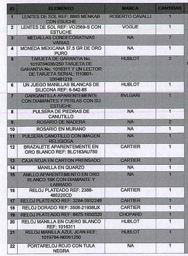 Objetos de valor encontrados en el maletín de la excongresista Aida Merlano Revolledo.