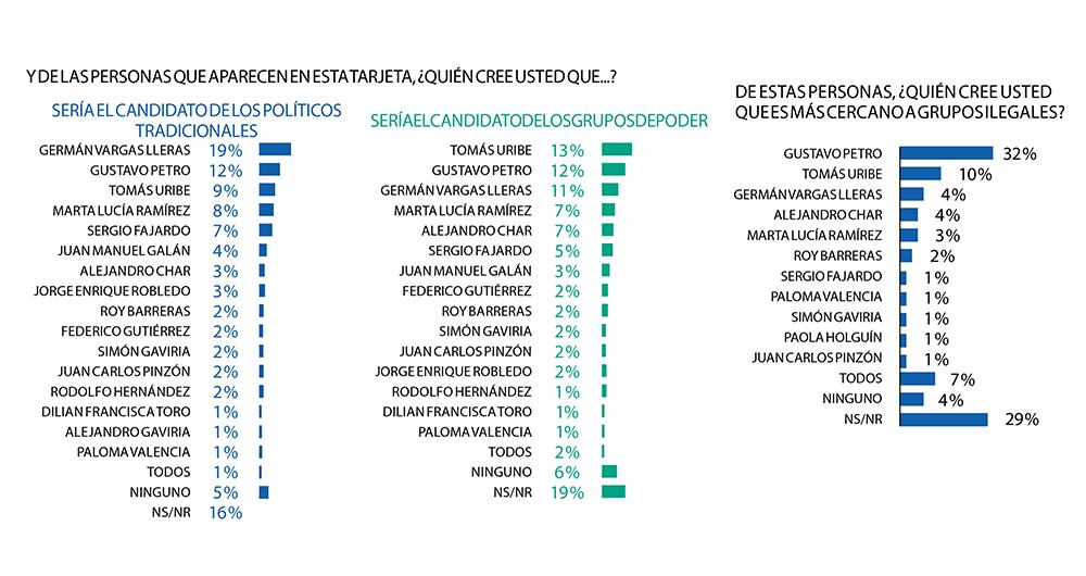 ¿Quién ganará?_26