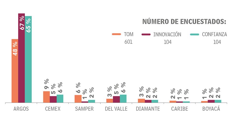 Adultos Otras categorías_5